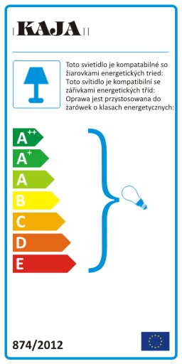 etykieta energetyczna a++ do e